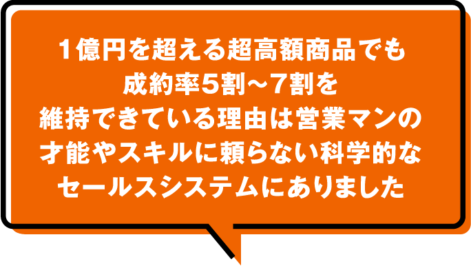 1億円を超える超高額商品でも成約率5割〜7割を維持できている理由は営業マンの才能やスキルに頼らない科学的なセールスシステムにありました